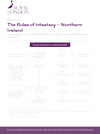The rules of intestacy - Northern Ireland sales aid