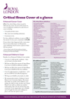 Critical Illness at a glance